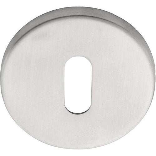 Basics LBN50 Lever Key Escutcheons