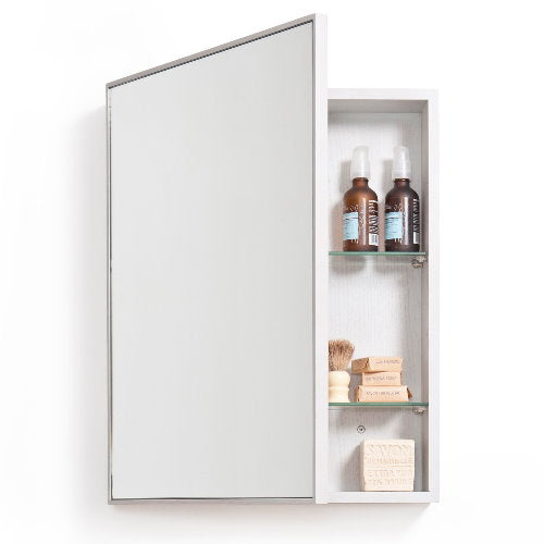 WIREWORKS Slimline Cabinet