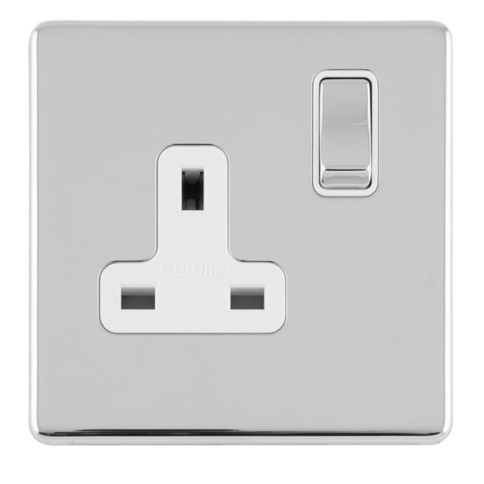 Eurolite Concealed 3mm 1 Gang Socket