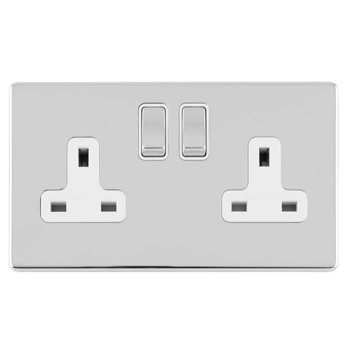 Eurolite Concealed 3mm 2 Gang Socket