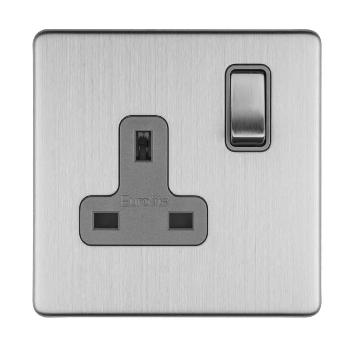 Eurolite Concealed 3mm 1 Gang Socket