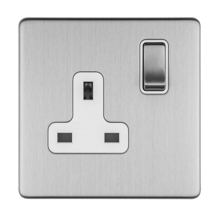 Eurolite Concealed 3mm 1 Gang Socket